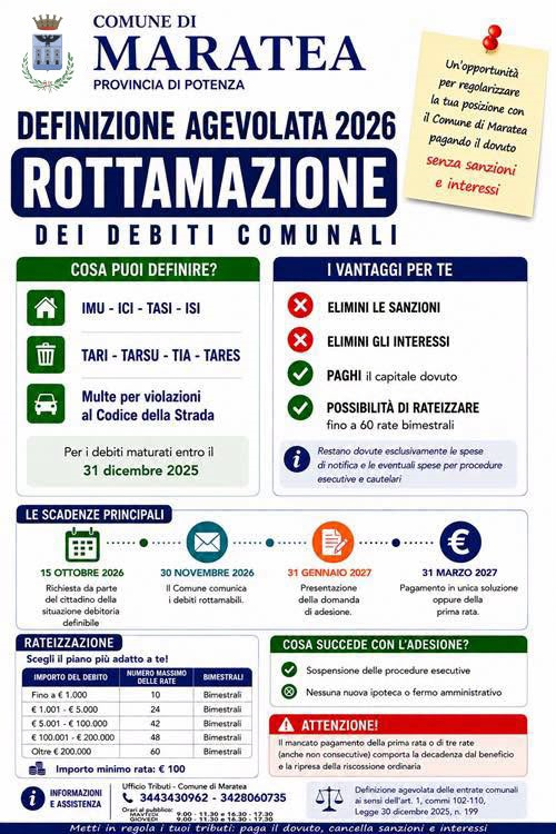Definizione Agevolata dei Tributi Comunali: Aperti i termini per richiedere la comunicazione delle posizioni debitorie definibili
